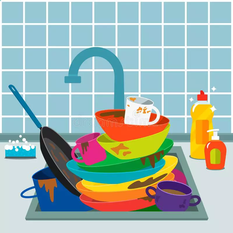 Dishwashers